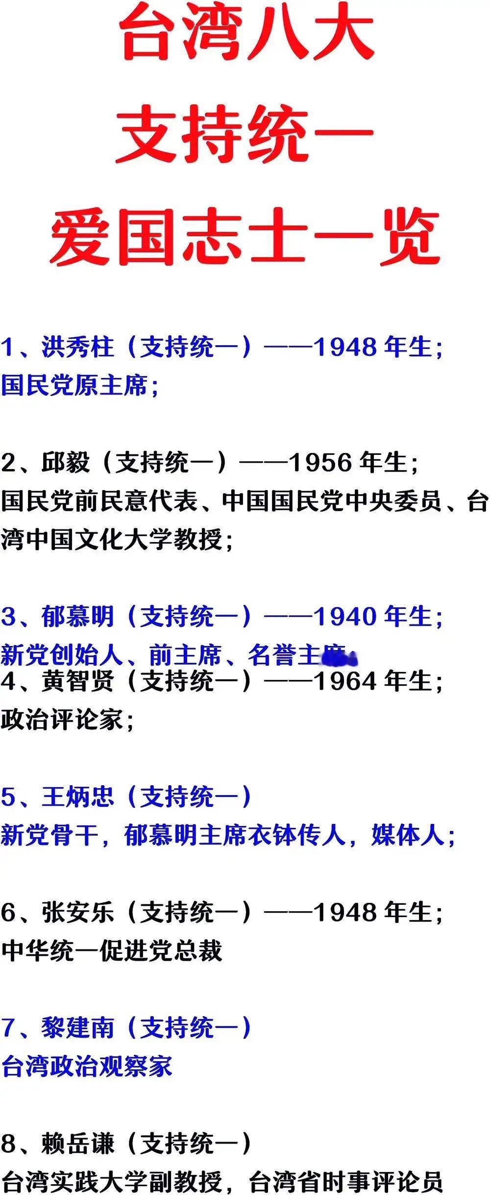 洪秀柱：支持两岸统一。
郁慕明：支持两岸统一。
赖岳谦：支持两岸统一。
如图所示
