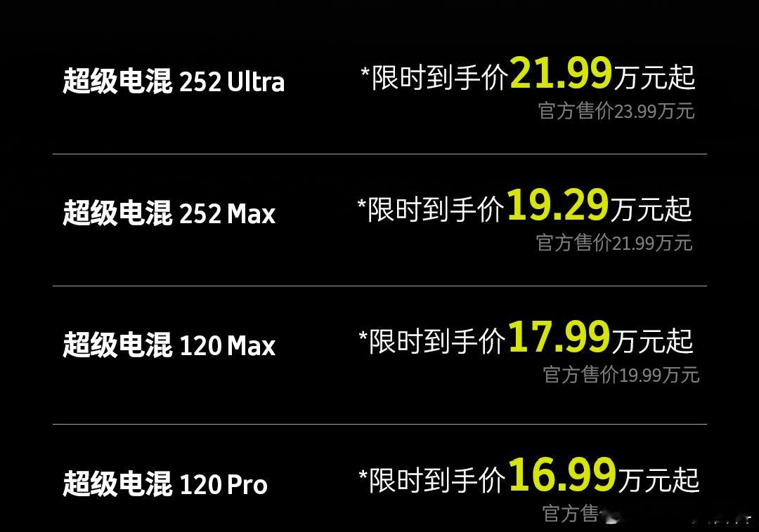 smart精灵5号ehd 正式上市，全系4款车型，限时到手价16.99-21.9