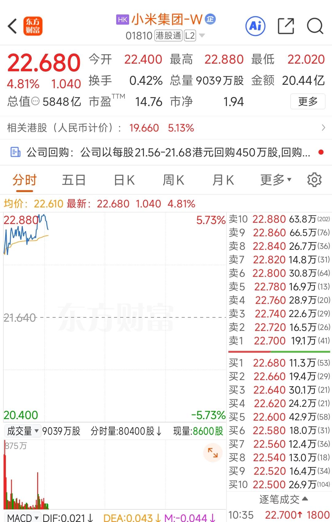 小米市值跌了，很多人开始慌。但其实，真没必要。

认真分析一下SU7和YU7——