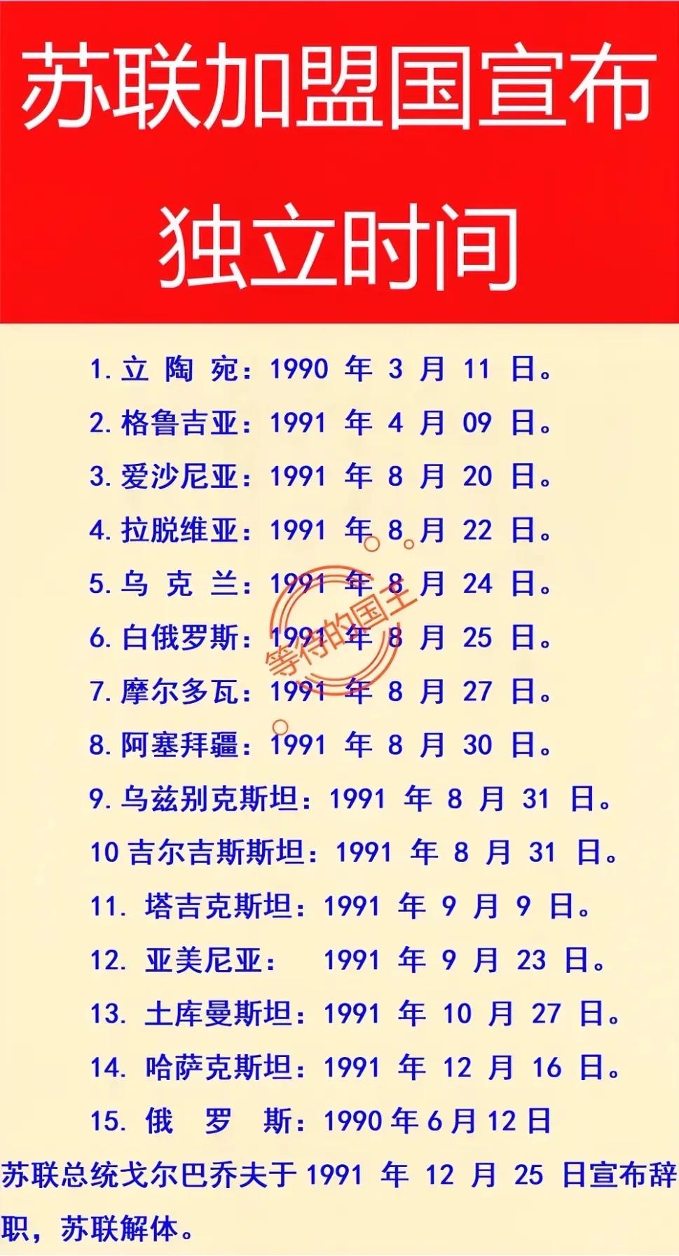 苏联解体的时间真是让我震惊了。

何出此言？看看苏联各加盟国的独立时间就知道了。