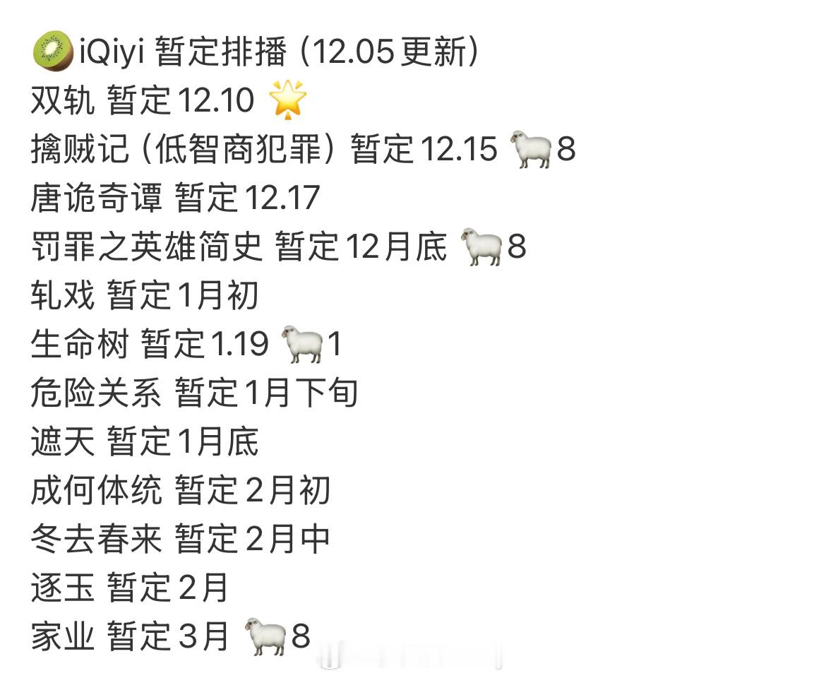 爱奇艺12月排播🍉双轨 暂定12.10 🌟擒贼记（低智商犯罪） 暂定12.1