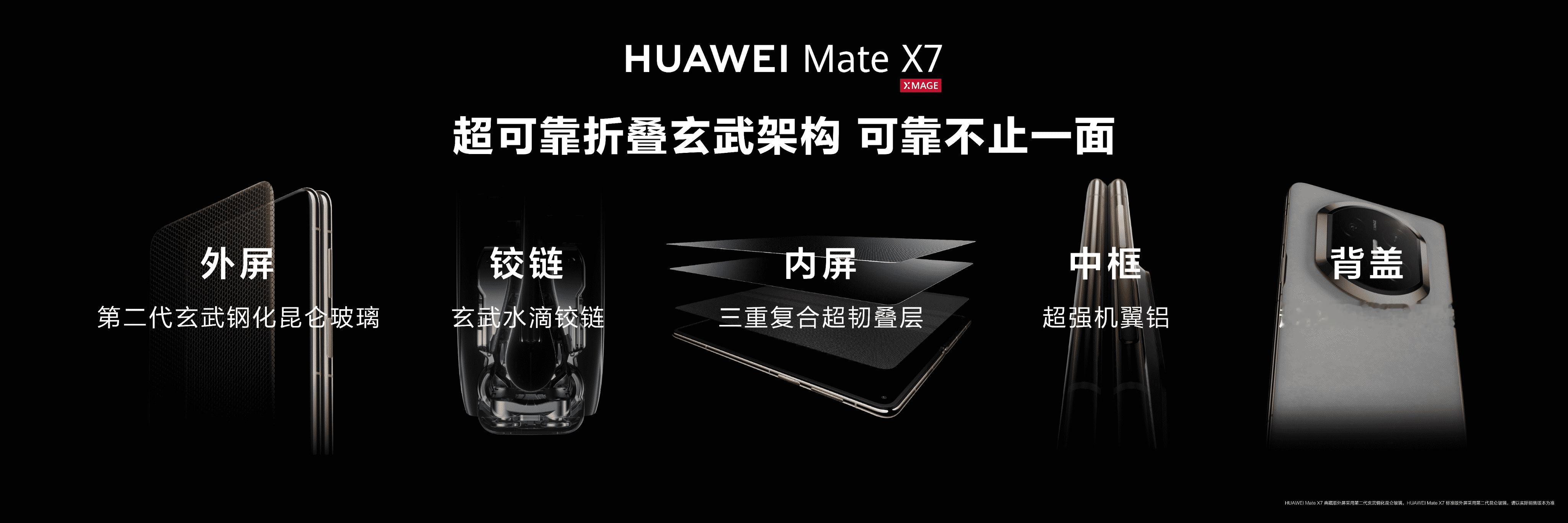 华为折叠屏旗舰Mate X7今天发布，可靠性再次硬核升级，搭载全新玄武架构，外屏