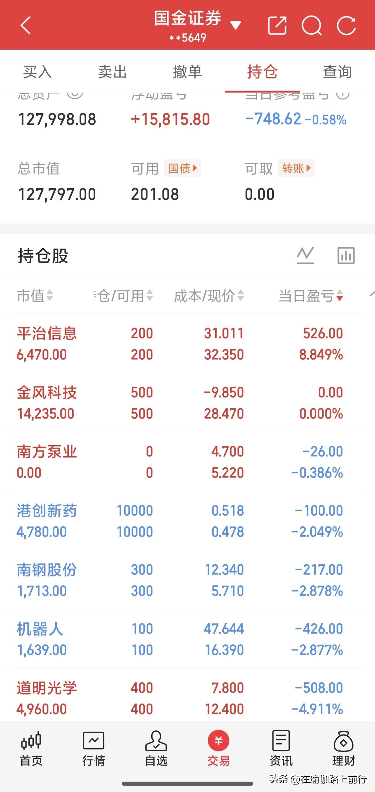 十万想变百万。心态崩了，再卖点，目前持仓3成仓。