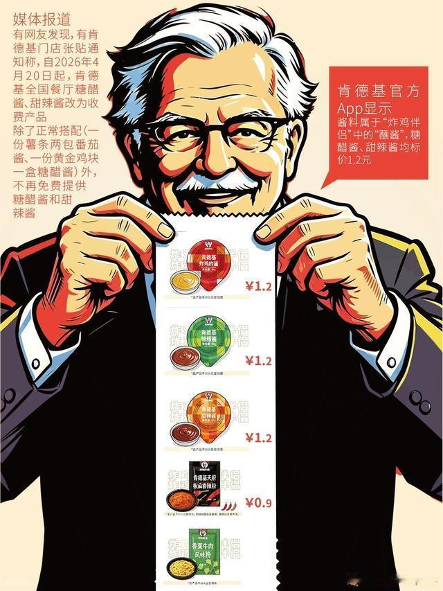 肯德基取消“蘸酱自由”，一包糖醋酱卖1.2元，看似小事，却戳中了无数人的神经。