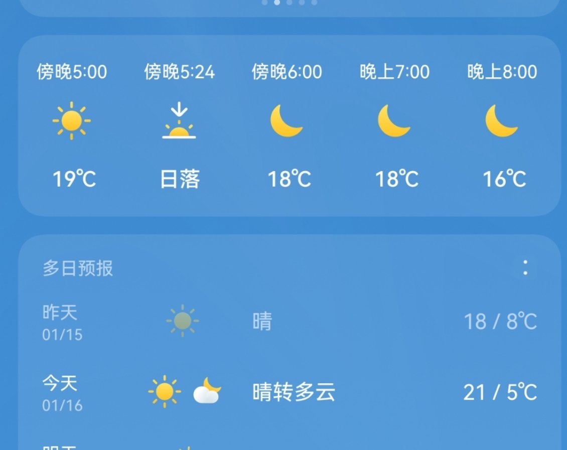 21℃，还有比我高的吗？（除了广东的） 