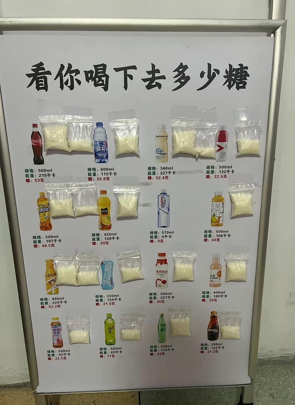 看完这含糖量，你还敢喝饮料吗？
这哪是喝饮料啊，这就是在喝“糖水”而已。喝饮料时