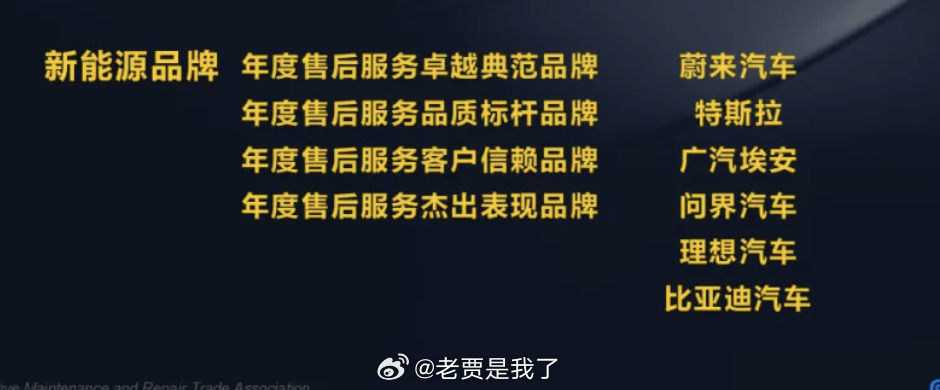 蔚来又双叒叕拿第一了。最近中国汽车维修行业协会发布的2026年汽车售后服务满意度