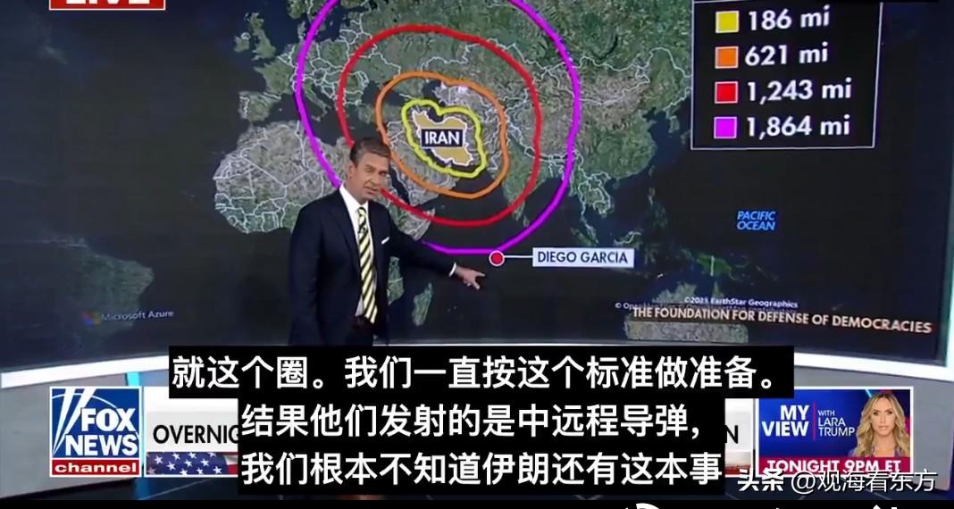 伊朗导弹射程远超预期，欧洲首都均在覆盖范围，西方防御布局面临重调

美国福克斯新