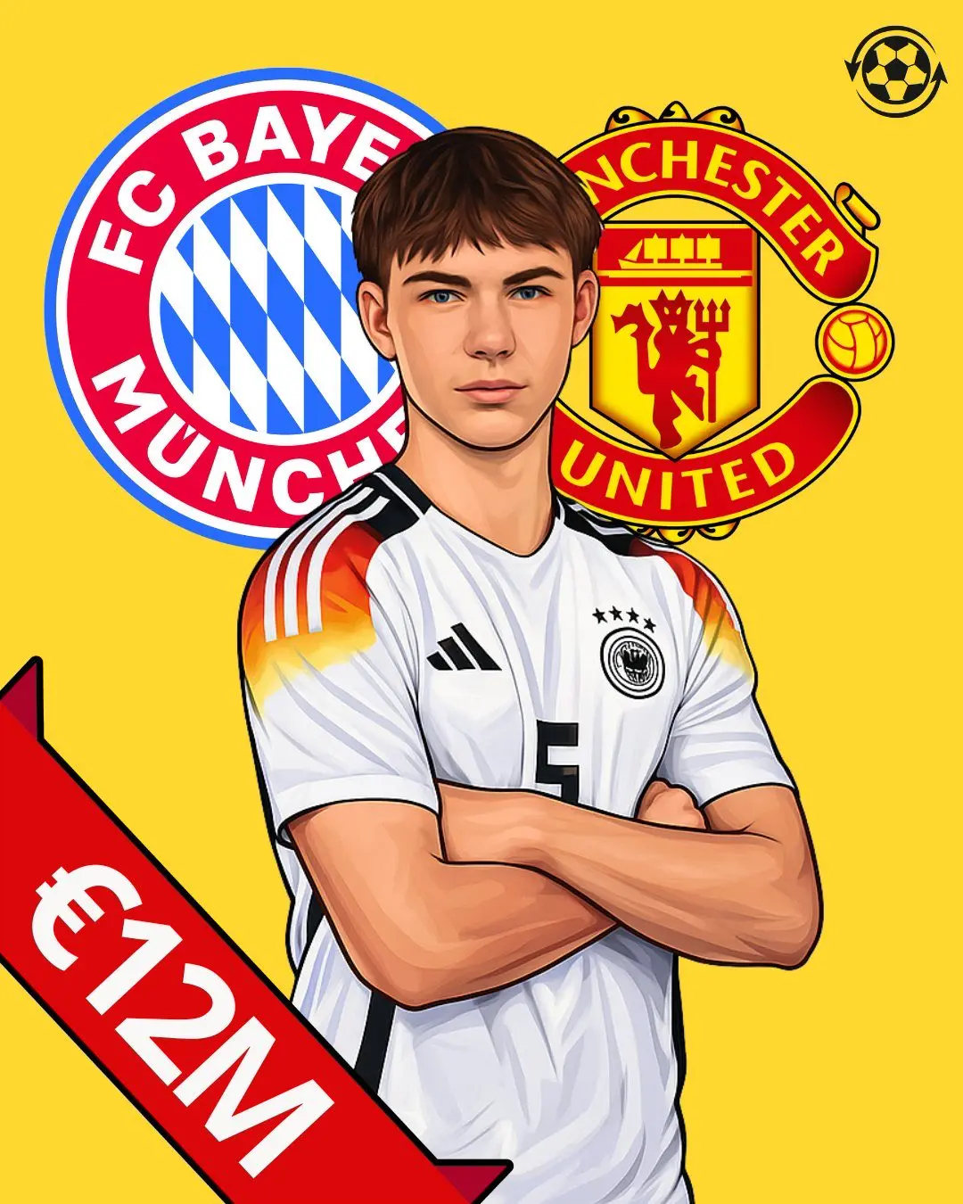 突发：多家欧洲俱乐部正在考察柏林赫塔新星前锋肯内特·艾希霍恩。🔸 拜仁慕尼黑?