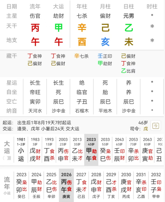 余文乐，辛酉 己亥 乙未。乙木男生于亥月，正印当令，日坐未土偏财，月上己土透出，