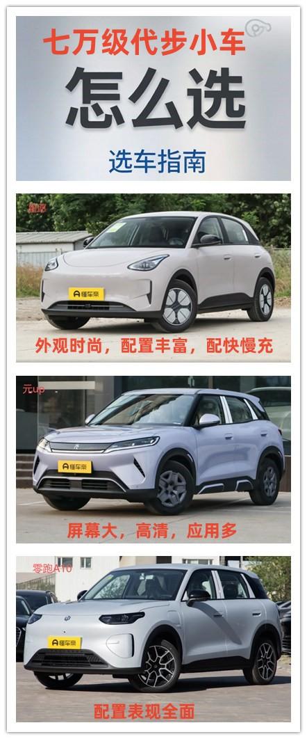 推荐几款七八万元左右的代步小车，作为小白的第1辆车我觉得非常适合，因为这类新车驾