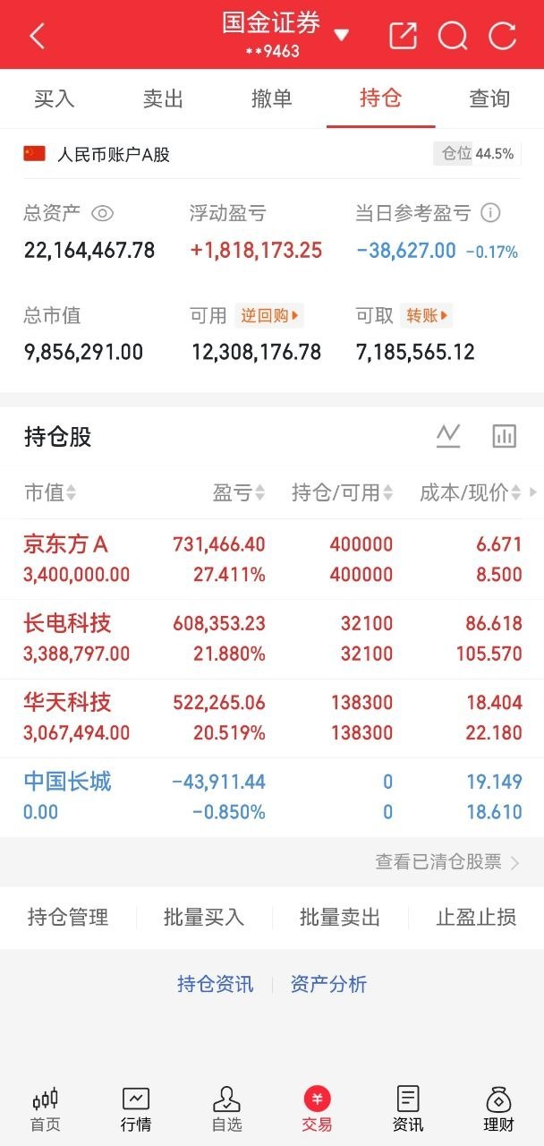 A股实盘记录更新兄弟们，酥姐翻倍目标，既是挑战也是自我验证，关注我，咱们一起见证