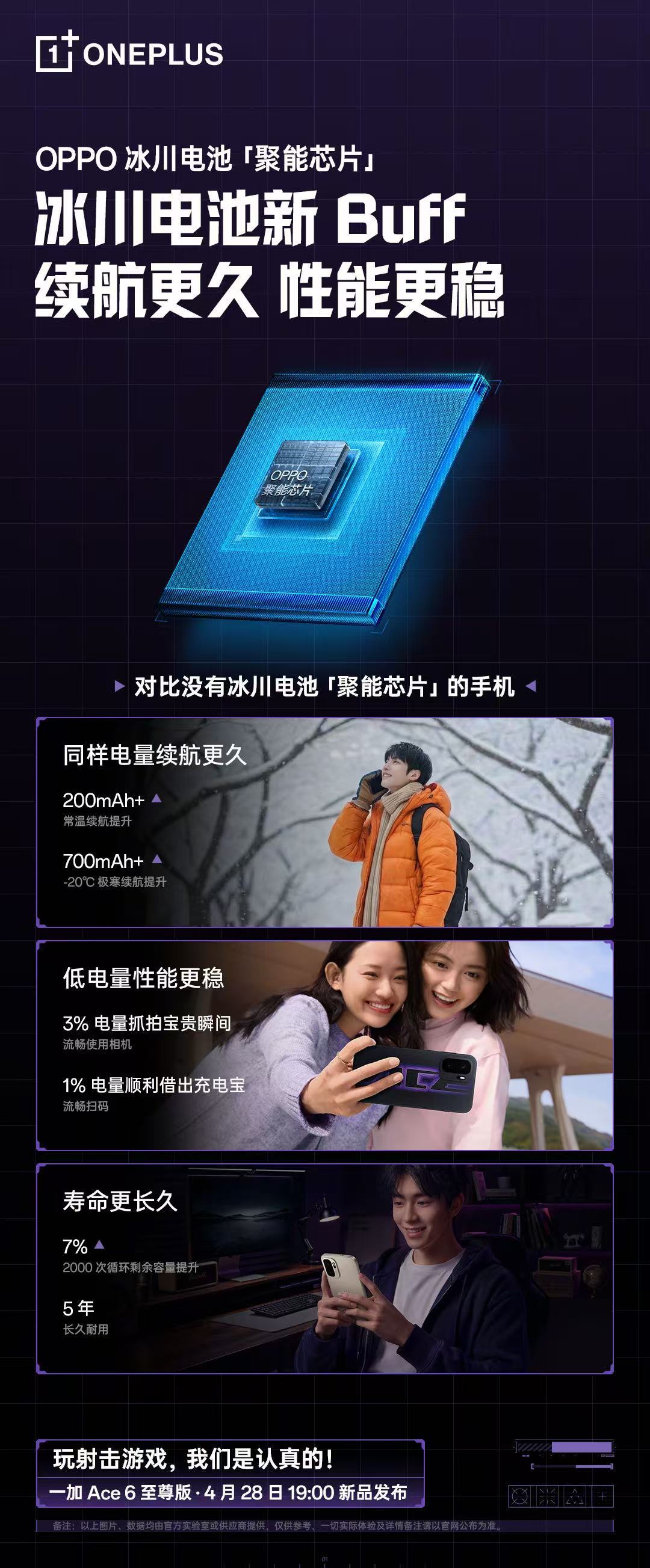 游戏手机电池容量都给干到8600mAh了一加 Ace 6 至尊版 ，8600mA