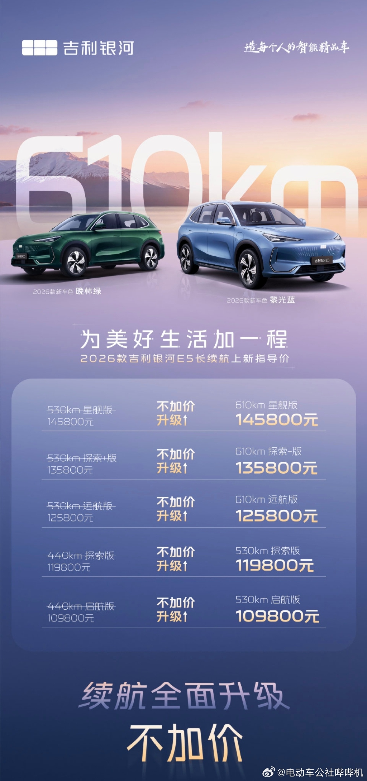 巅峰时期月销近两万的银河E5新款升级，现款加续航不加价，所有版本续航增加80km