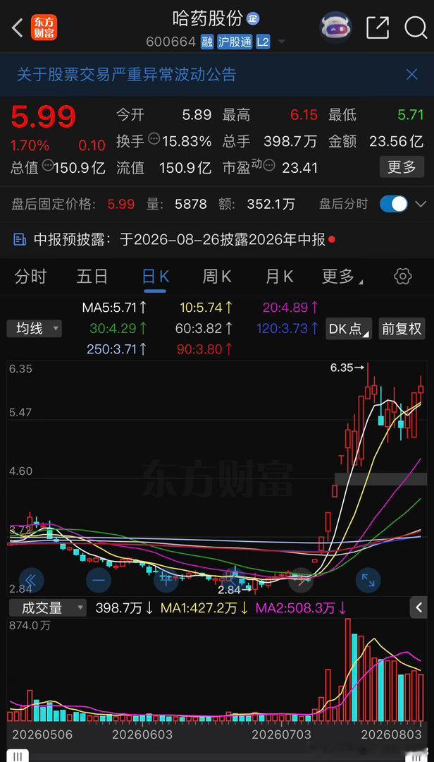 跟上步伐一起吃肉 