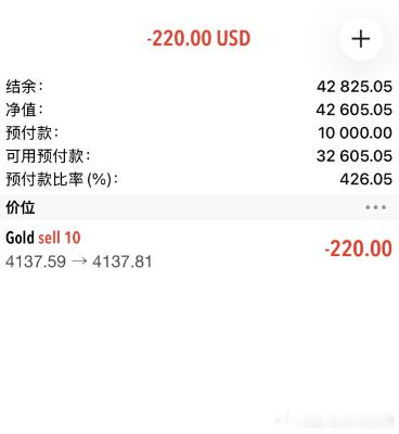 恭喜实盘王兄弟第二次出金 68000 美金刚安排操作准备开启今日盈利，就看到王兄