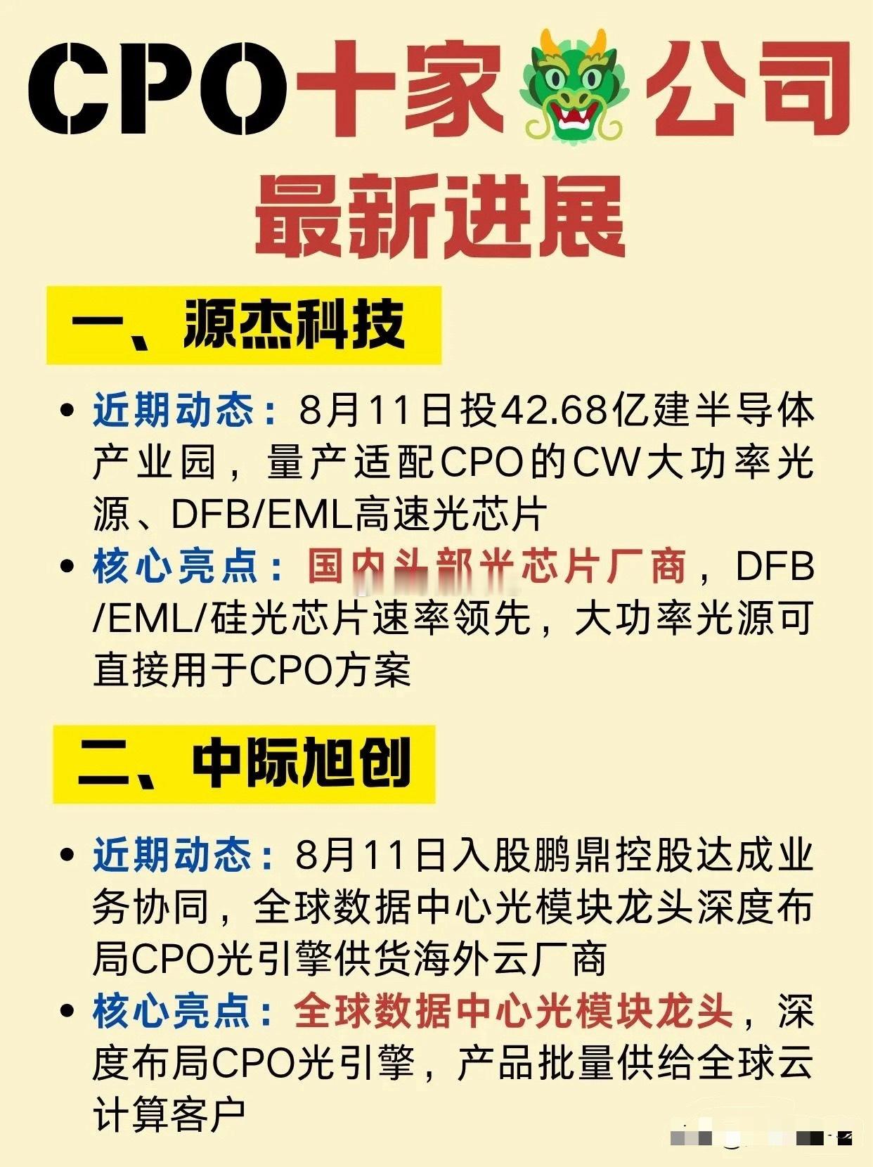 CPO取得最新进展的十家核心企业AI算力带宽需求持续爆发，英伟达、博通旗下CPO