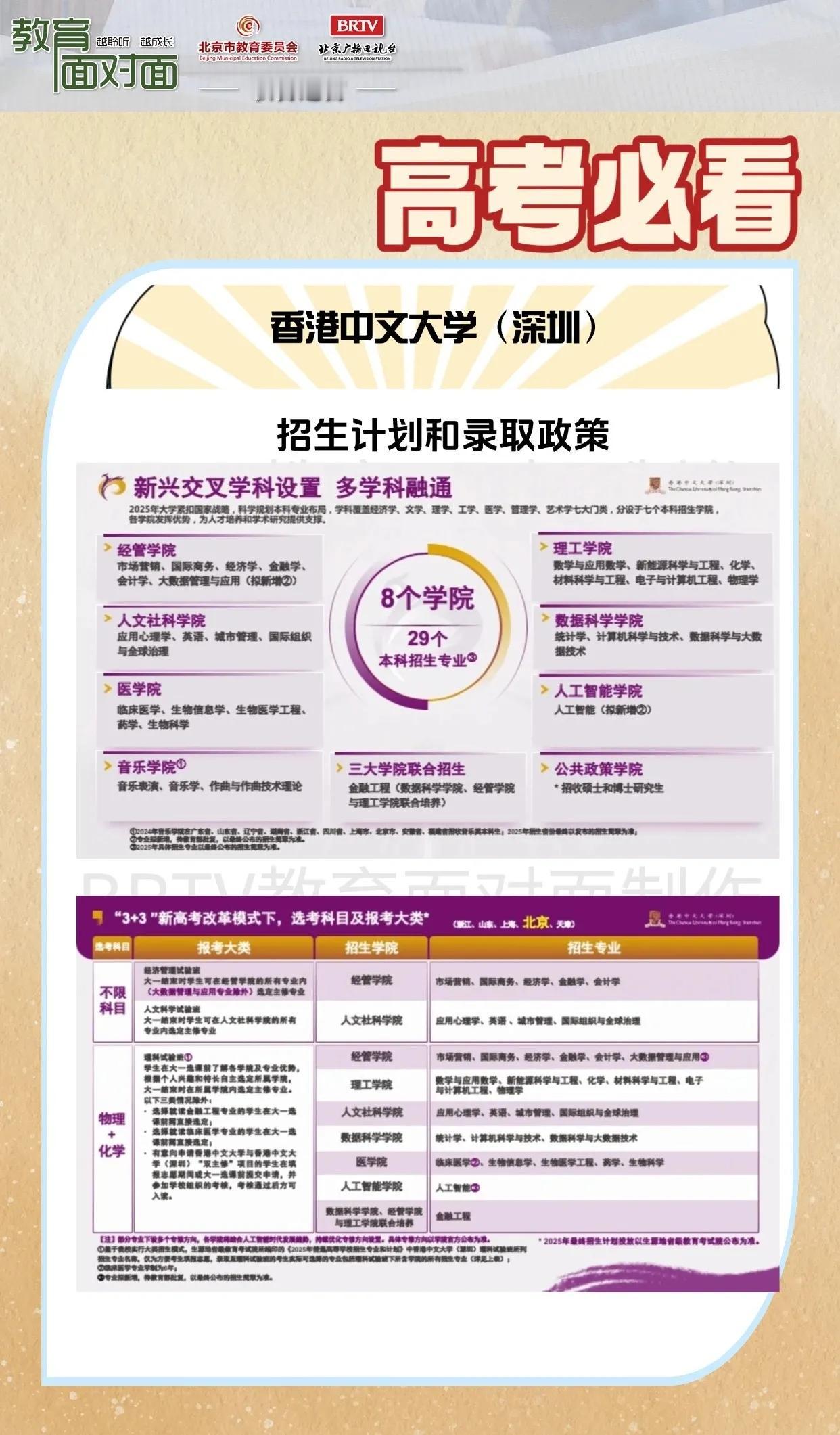 香港中文大学（深圳）今年新增两个招生专业， 物化组进校可报哥伦比亚大学3+2直硕