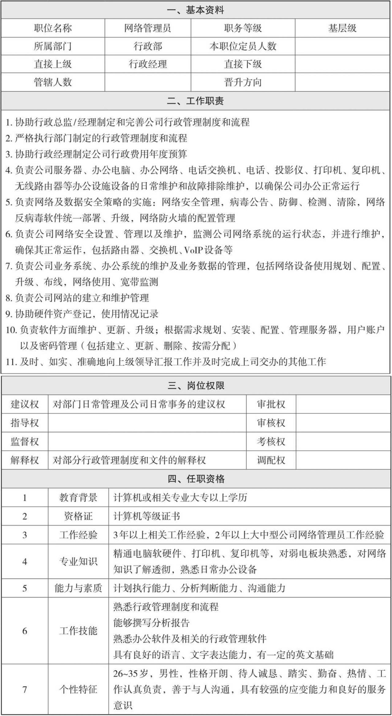网络管理员的岗位说明书