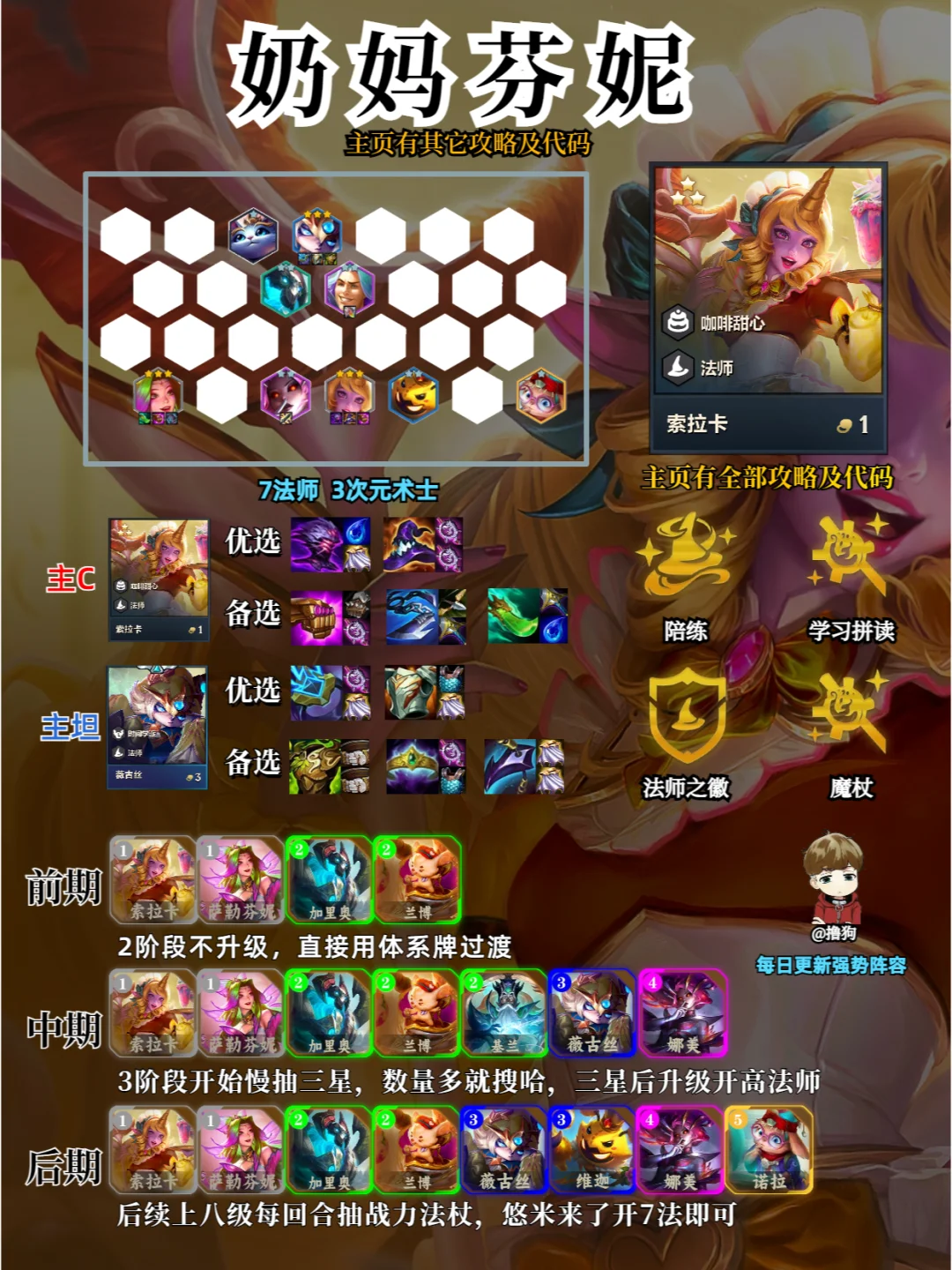 版本最强赌狗阵容：奶妈芬妮