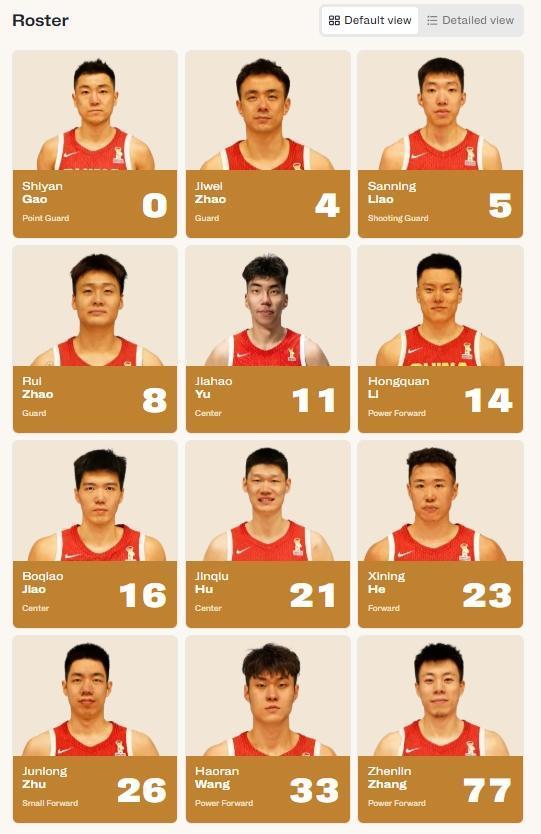 意外中的惊喜！中国男篮十二人大名单出炉！胡明轩落选赵继伟、赵睿老将当家。
多少让