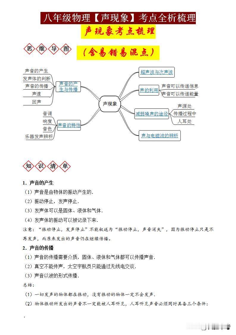 八年级物理《声现象》考点梳理及答题技巧来啦！吃透它，考试拿满分不是梦！我精心整理