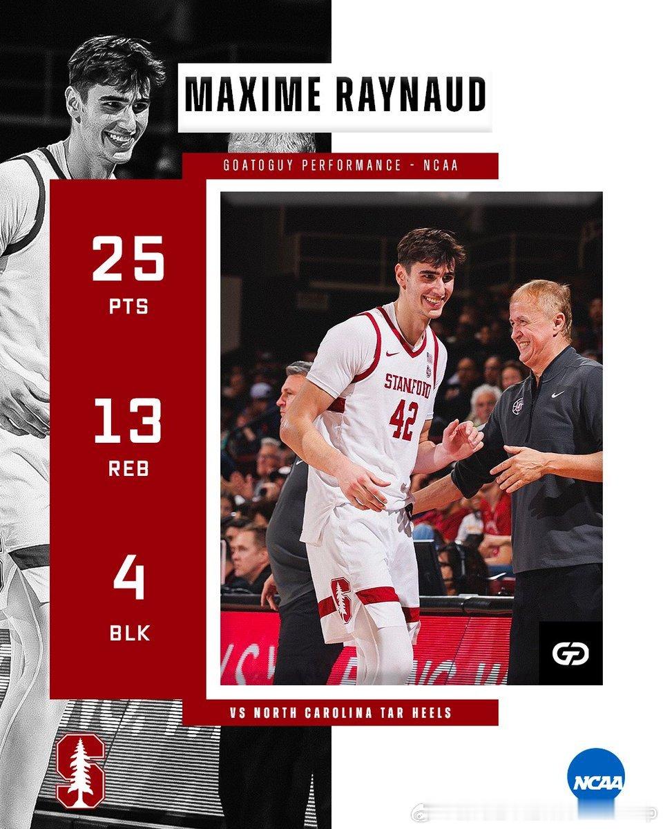 法国中锋Maxime Raynaud(2003-216cm-C)对阵北卡拿下25