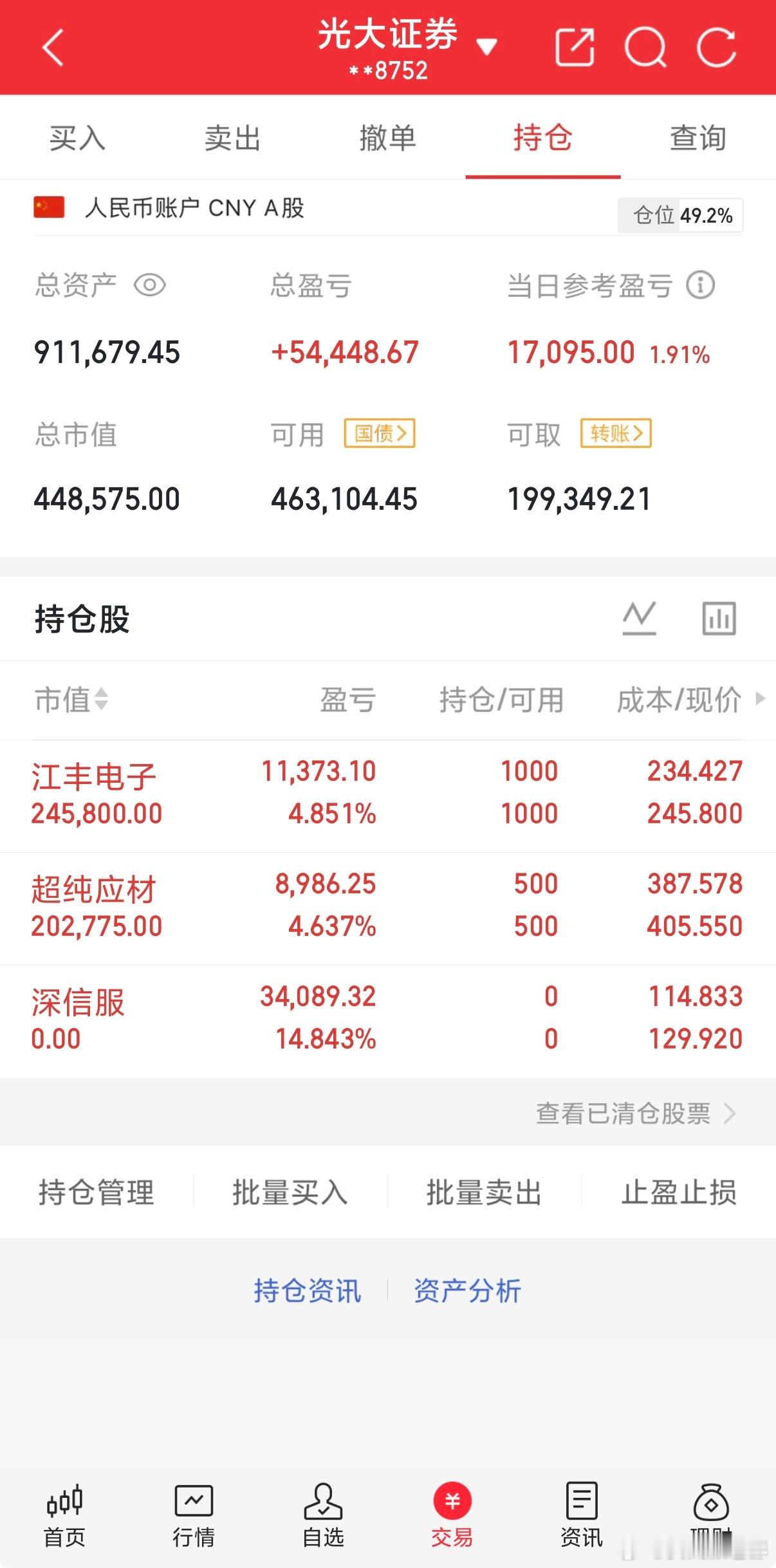 行情又快到4000点了，上方缺口依然在，历史会惊人的相似~预计下周会有个大阴线或