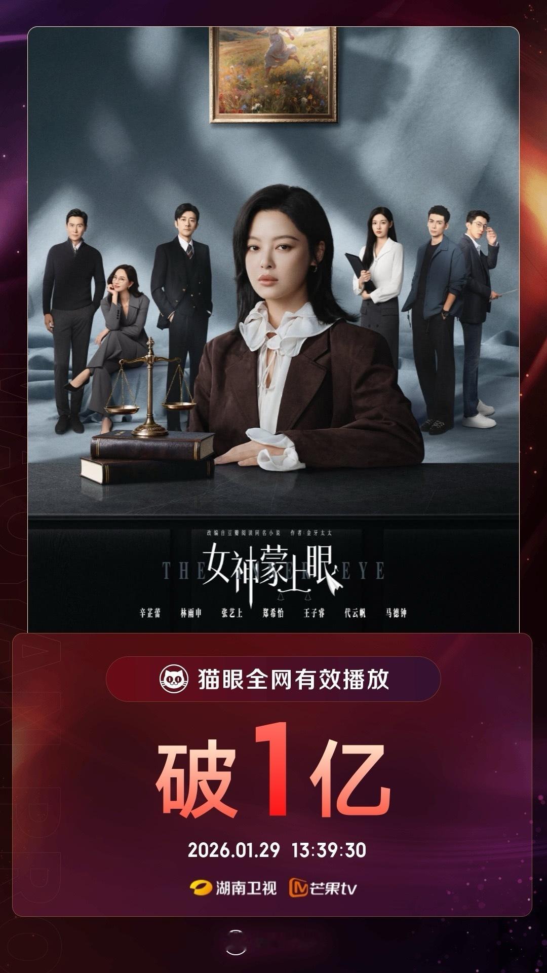 女神蒙上眼有效播放量破亿 据猫眼专业版数据，领衔主演剧集《女神蒙上眼》上线5天，