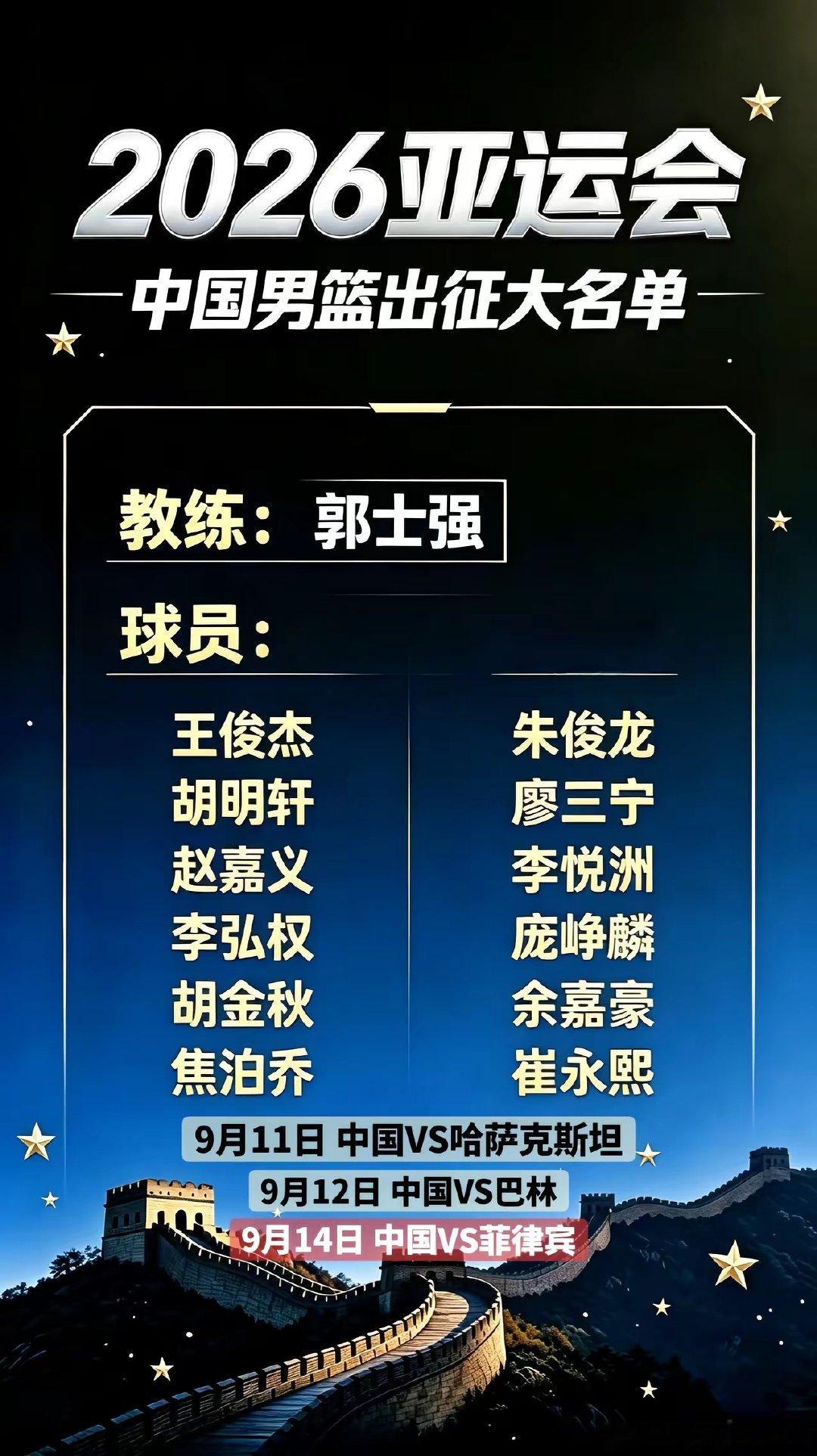 中国男篮亚运会大名单出炉，赵继伟因伤缺阵，杨瀚森将备战NBA新赛季；庞峥麟、崔永