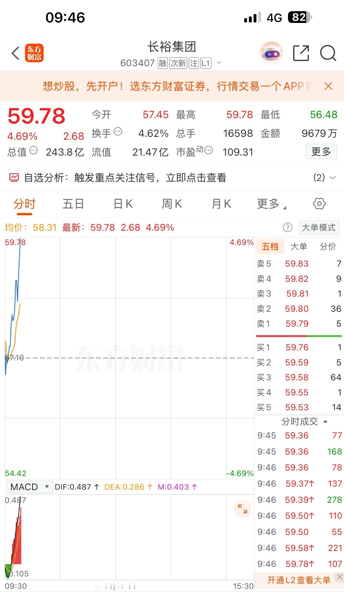 加油起势，点赞评论888一起探讨！ 