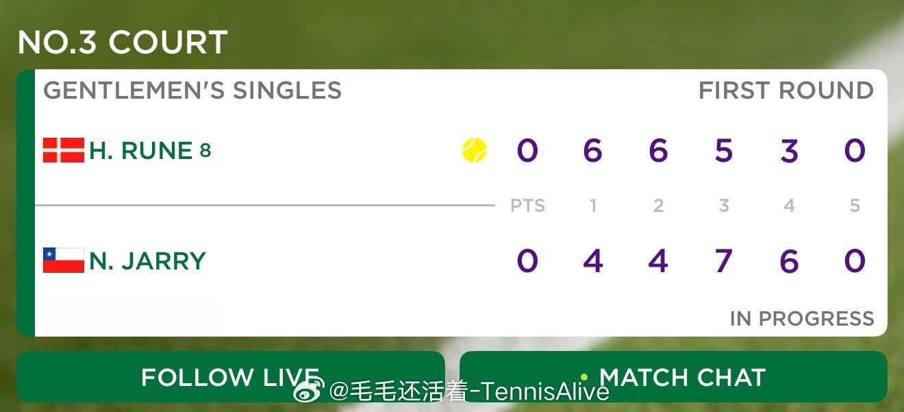 鲁内要打第五盘，郑钦文比赛预测2:00左右开打。郑钦文vs西尼亚科娃 ​​​