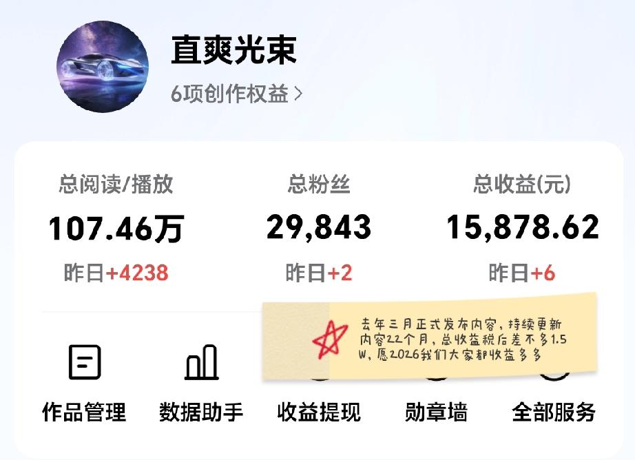 2025头条年终小结来啦！
昨天：坑没少踩，但本事是真攒下了；
今天：选题、码字