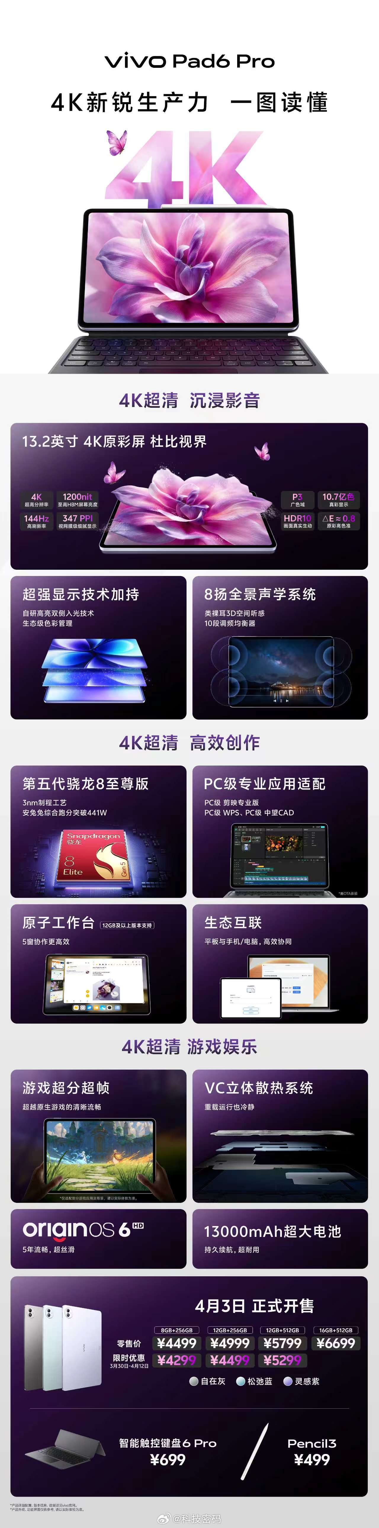vivo Pad6 Pro来了，它拥有行业首款4K原彩屏平板第五代骁龙8至尊版，