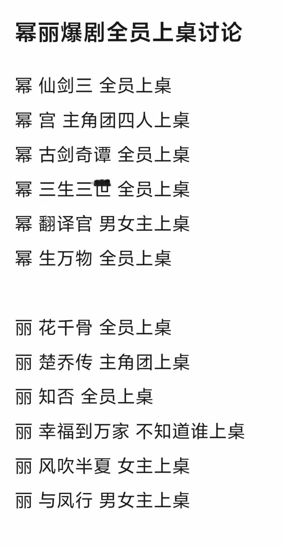 网友盘点杨幂、赵丽颖 爆剧上桌情况，符合你们体感吗 ​​​