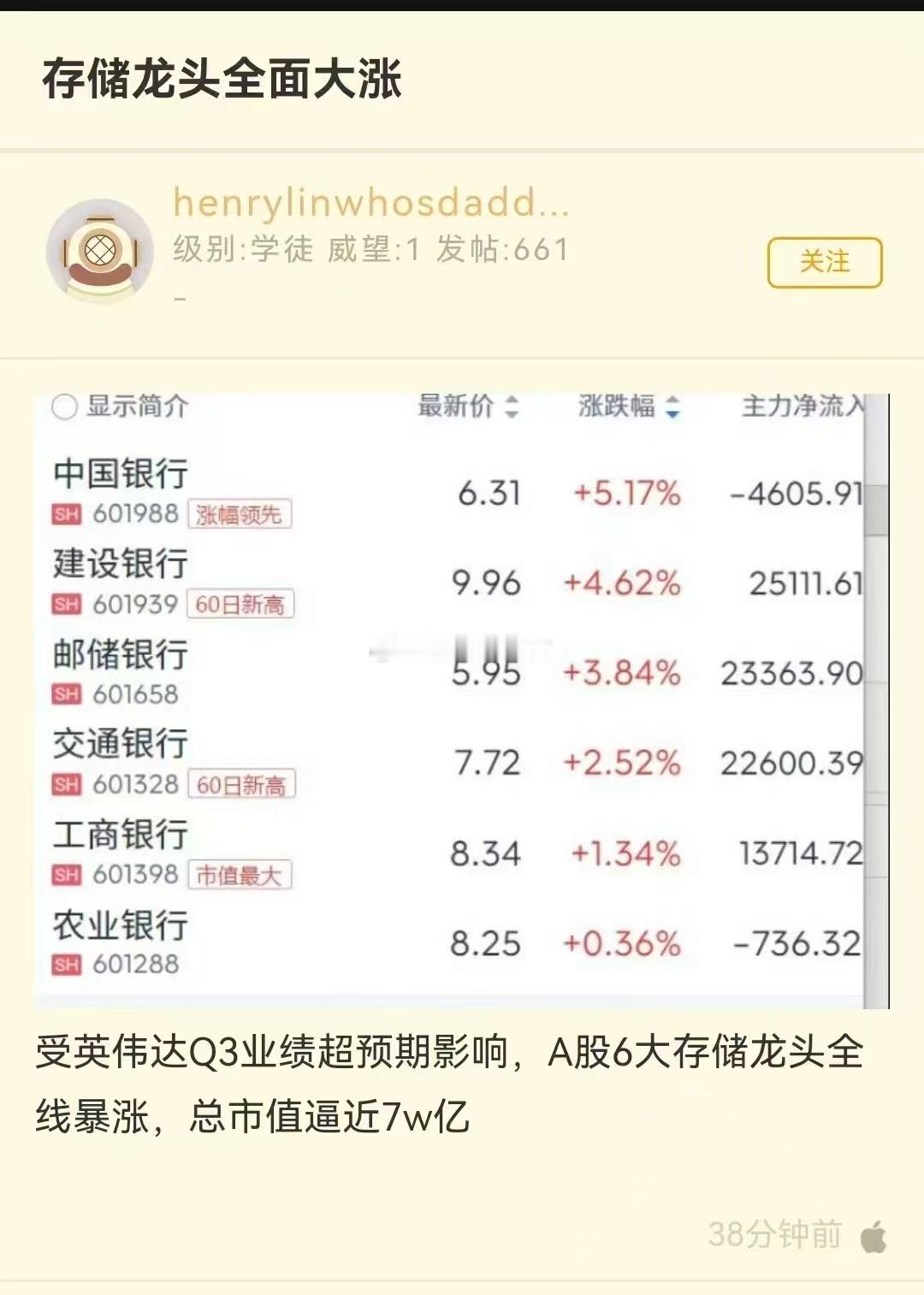符合A股特色的 