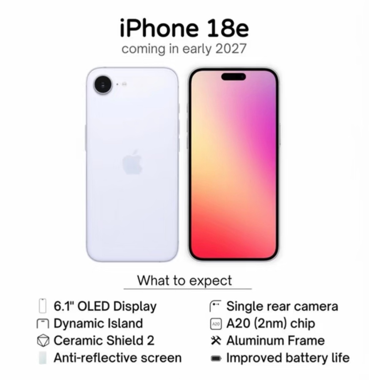 苹果的刀法依然精准iPhone 18e还是60Hz屏不过要告别刘海屏迎来灵动岛了