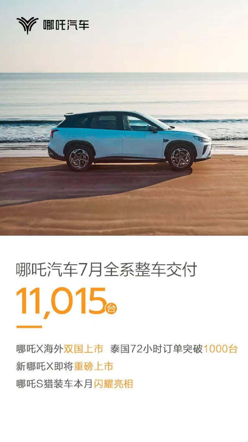 【哪吒汽车7月全系整车交付11015台 哪吒S猎装车将于本月亮相】8月1日，哪吒