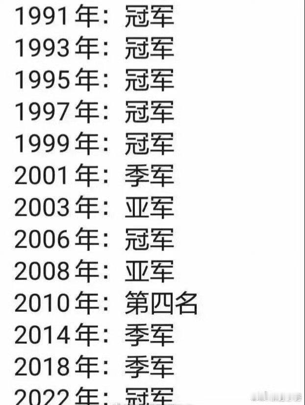 见识到中国女足的厉害了爱上中国女运动员像呼吸一样简单看女足姑娘在赛场挥洒汗水，顽