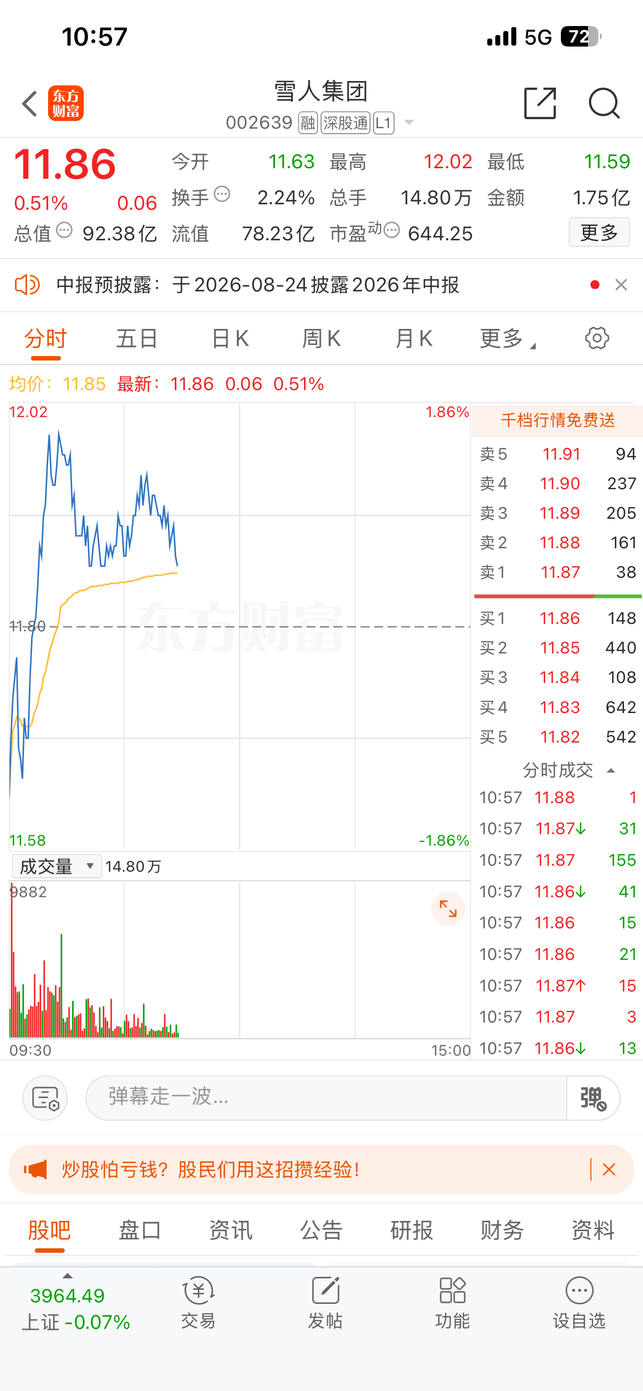 先加入自选，下午我可能做这个票。 