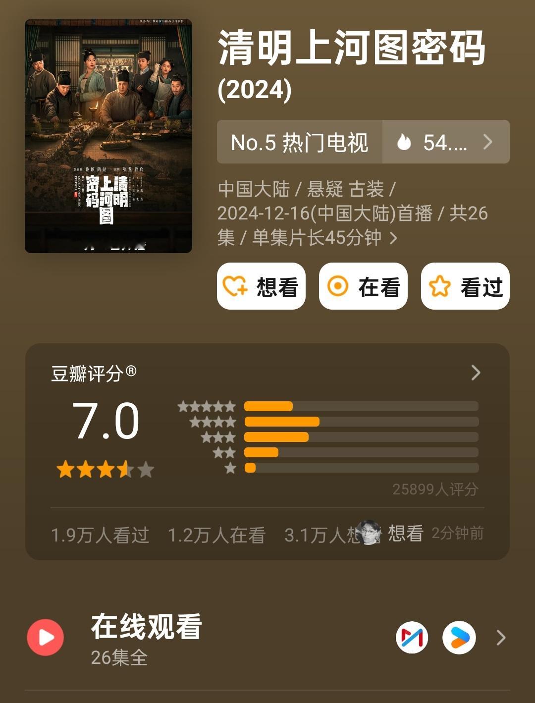 清明上河图密码豆瓣开分7.0 张颂文 白百何《清明上河图密码》7.0，打分人数两