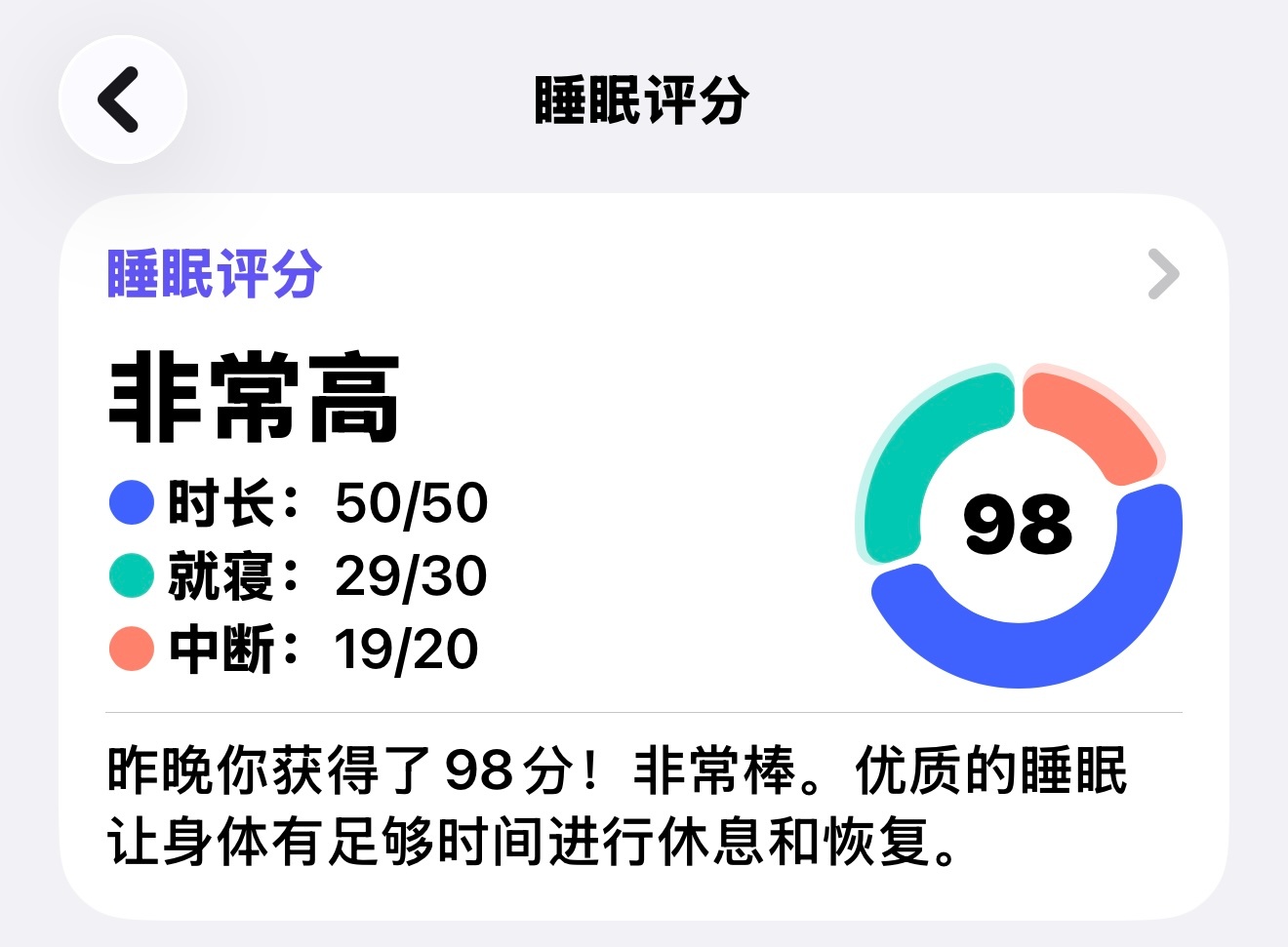 晚安戴萌💛做个好萌 Day 9