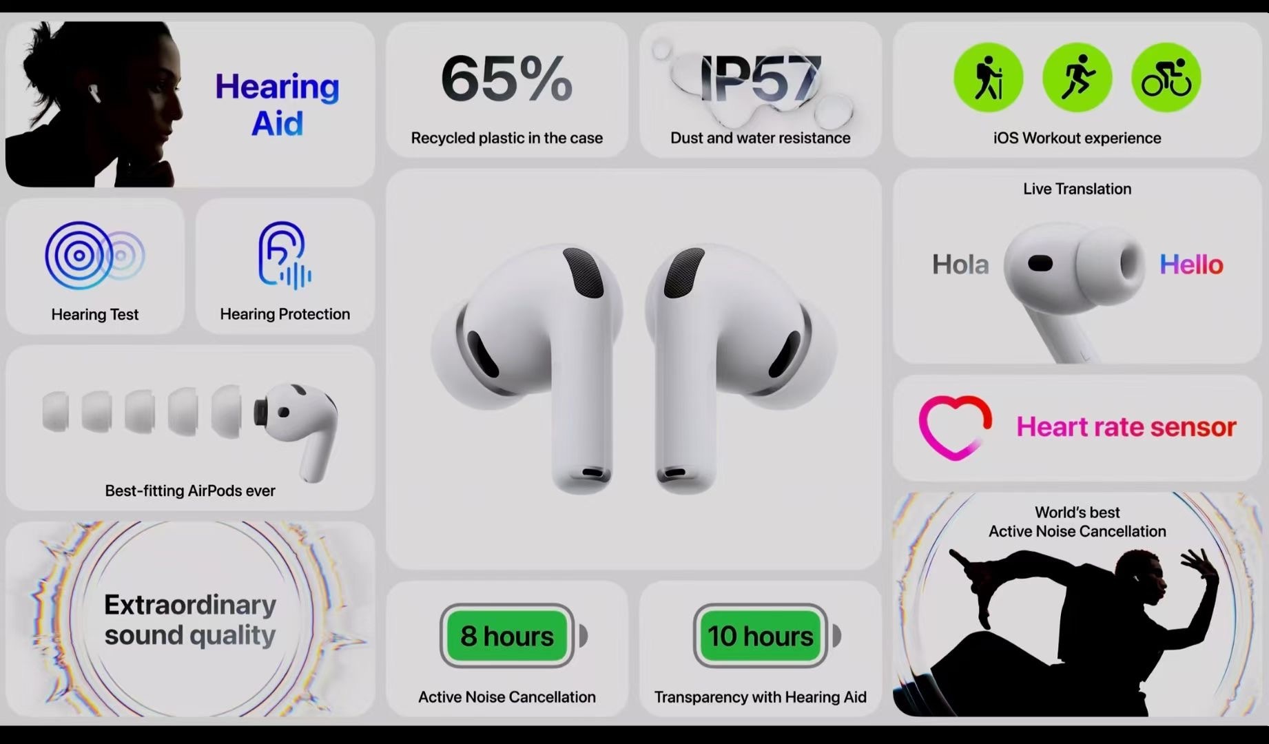 户晨风今晚又要站起来了，AirPods Pro3实时翻译、心率检测，长续航绝对是