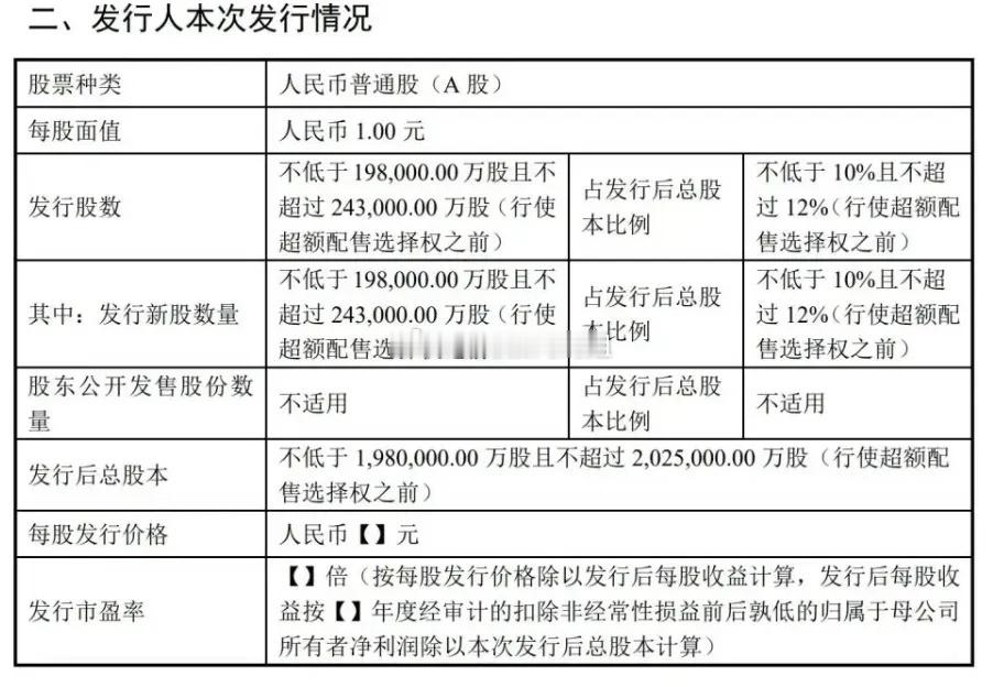 长鑫科技上市时间不长，长江存储也要来了。根据已经预先披露的部分数据，大约发行20