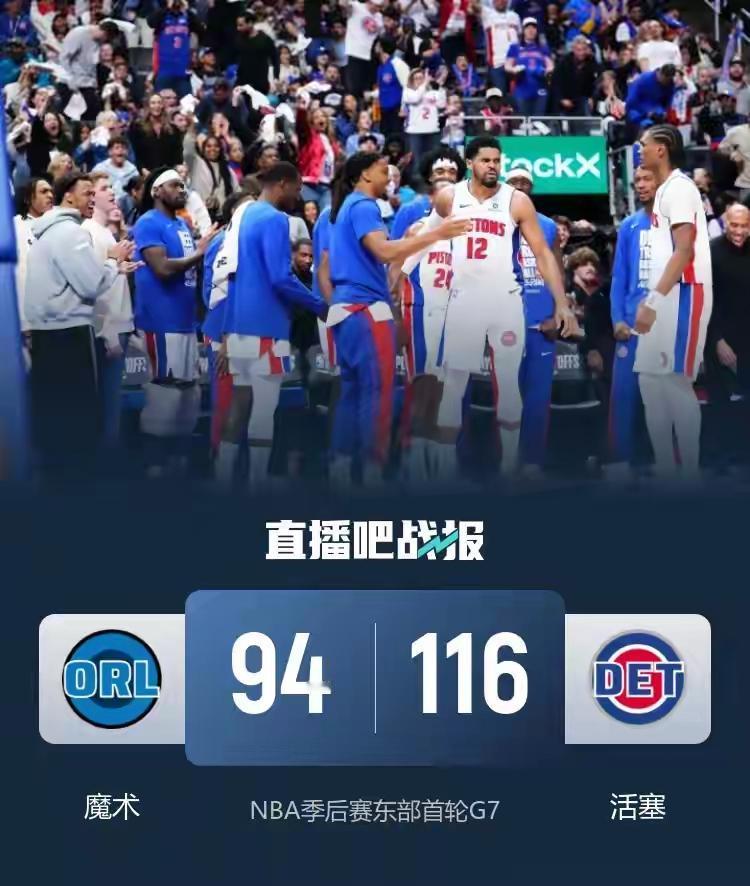 活塞还是争气了，没有被钉在历史的耻辱柱上。哈登则是被队友拯救了，靠他的话骑士今天