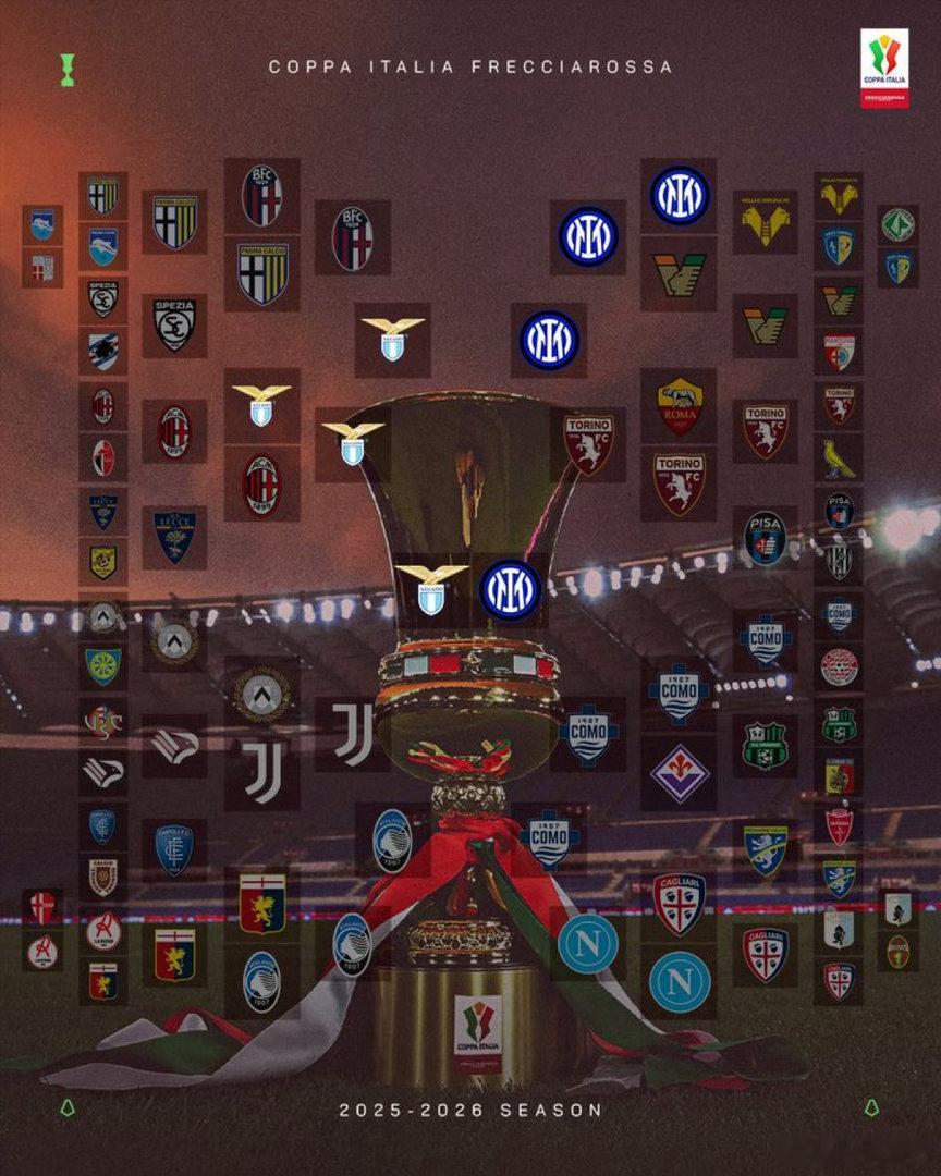 CF：意大利超级杯极有可能在2026年以单场比赛的形式回归 如果国际米兰同时获得