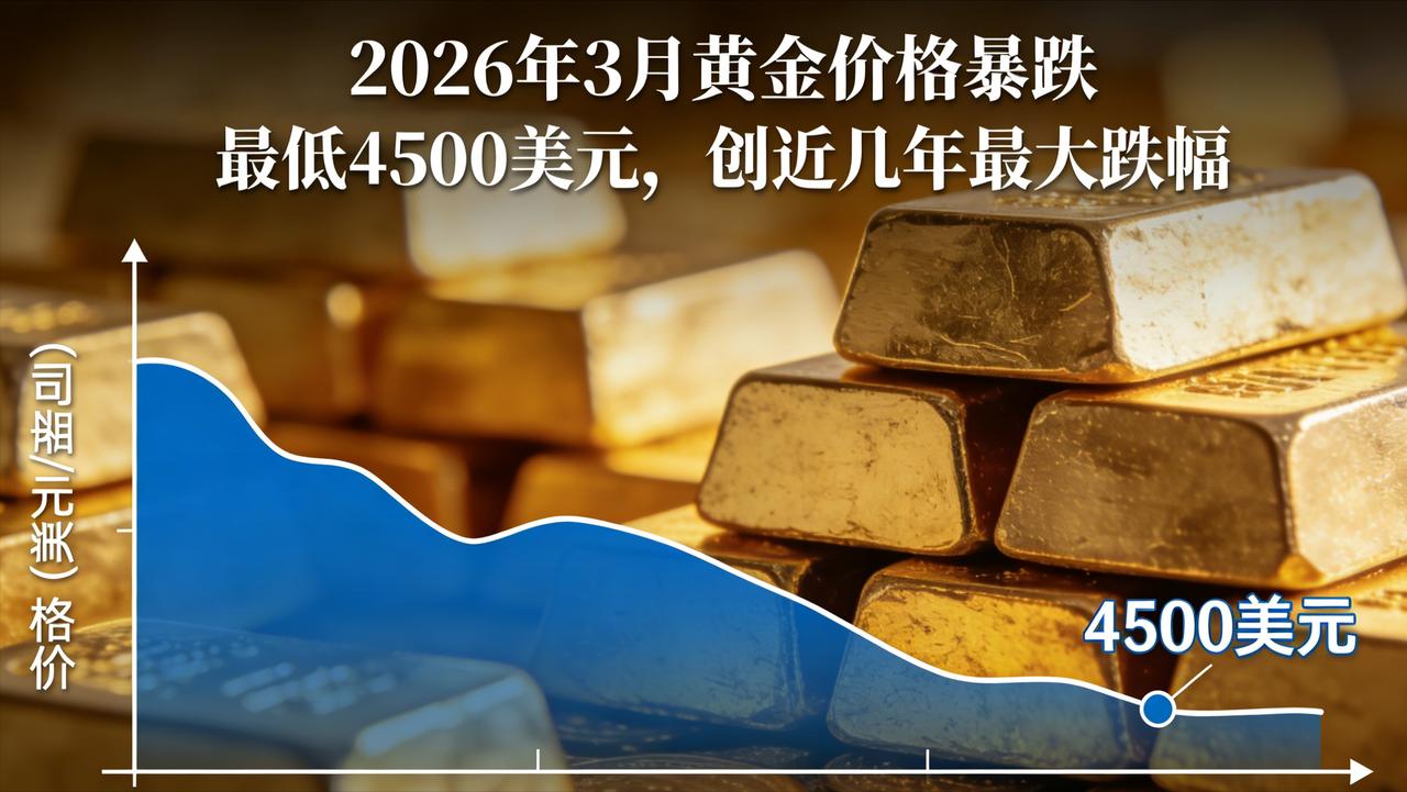 黄金是无息资产，所以一旦没有升值预期，就会被资本抛售。这几天的黄金暴跌，就是因为