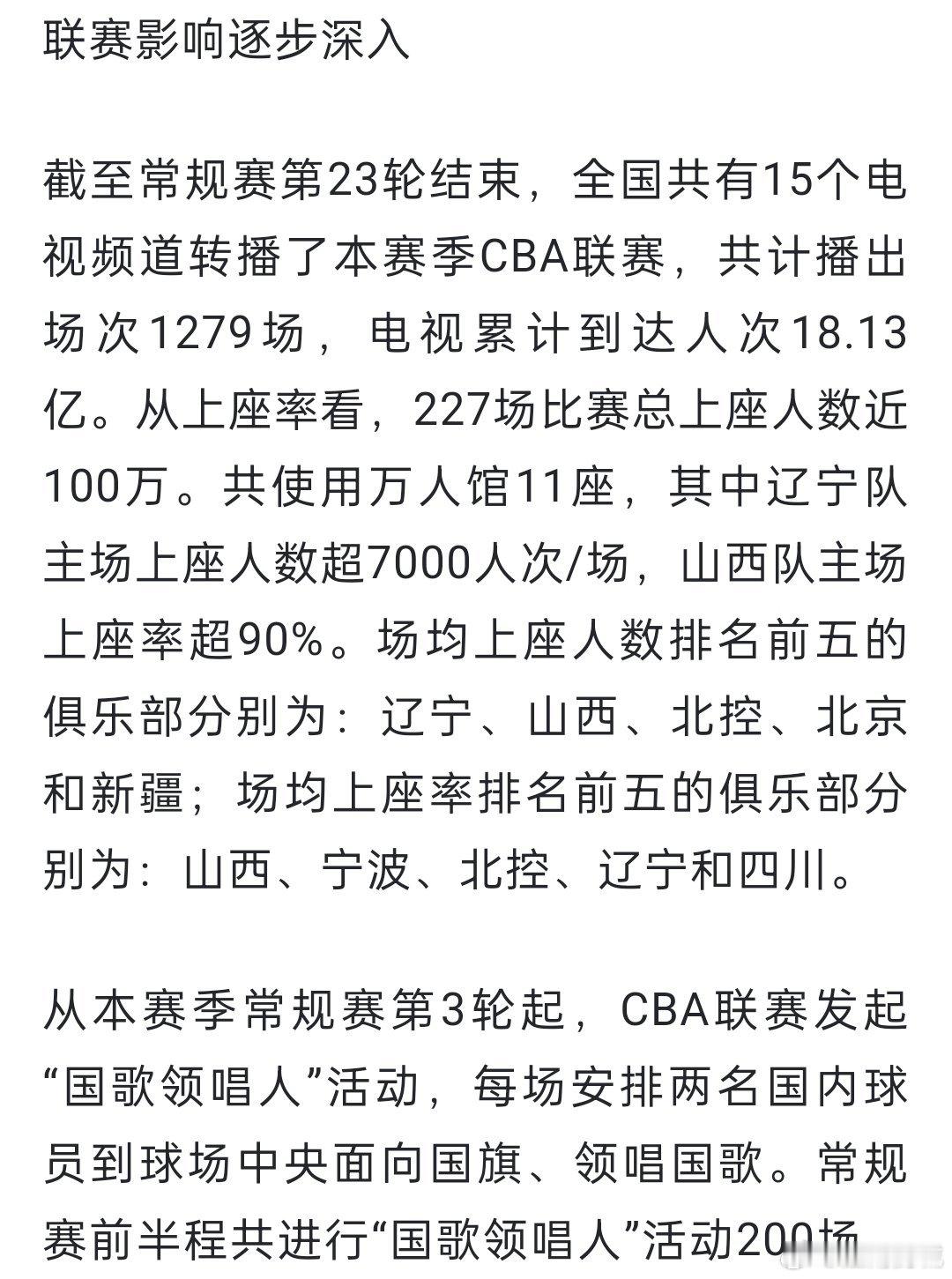 新华社发布CBA半程综述：227场比赛总上座人数近100万。截至常规赛第23轮结