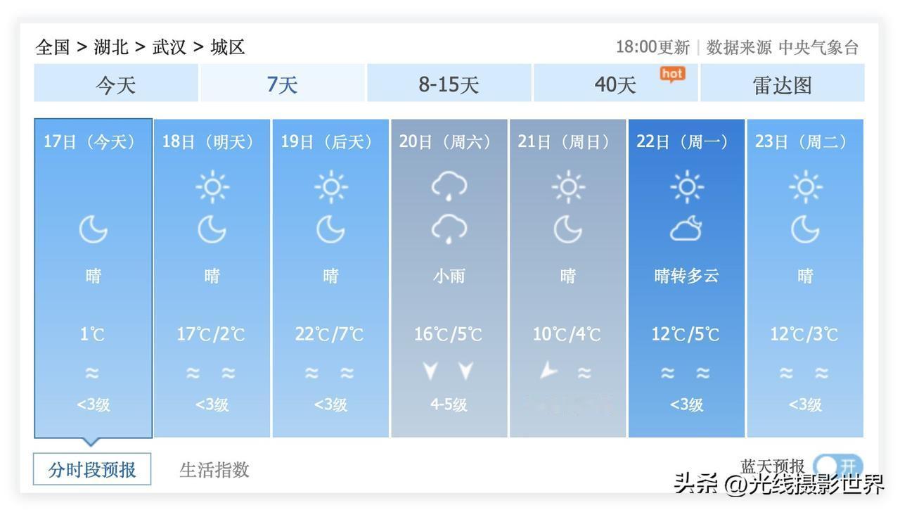 湖北省武汉市，一个好消息，一个坏消息！12月31日，跨年夜的武汉江汉路，可能会飘