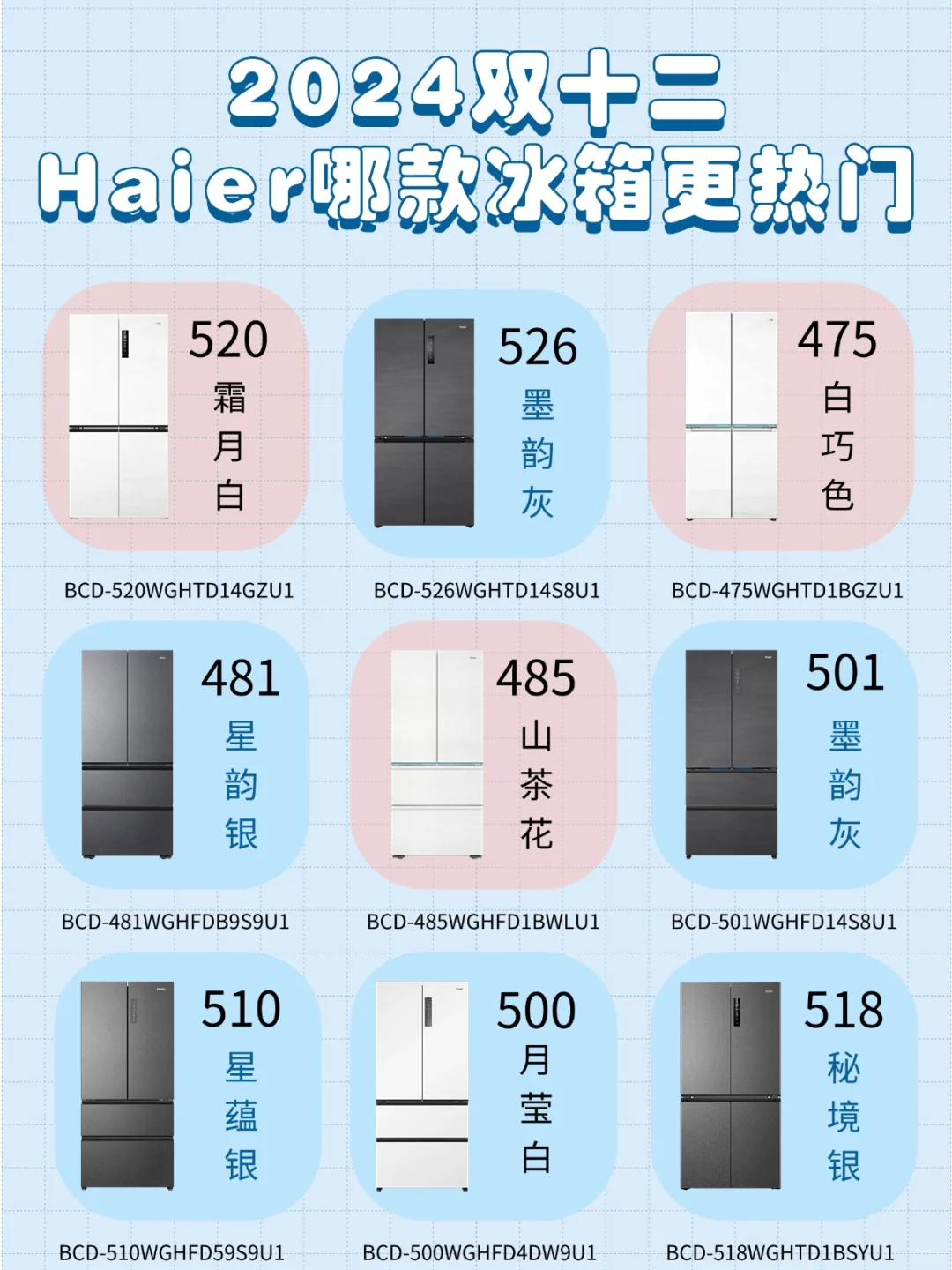 双十二海尔热门冰箱大杂烩！后附攻略